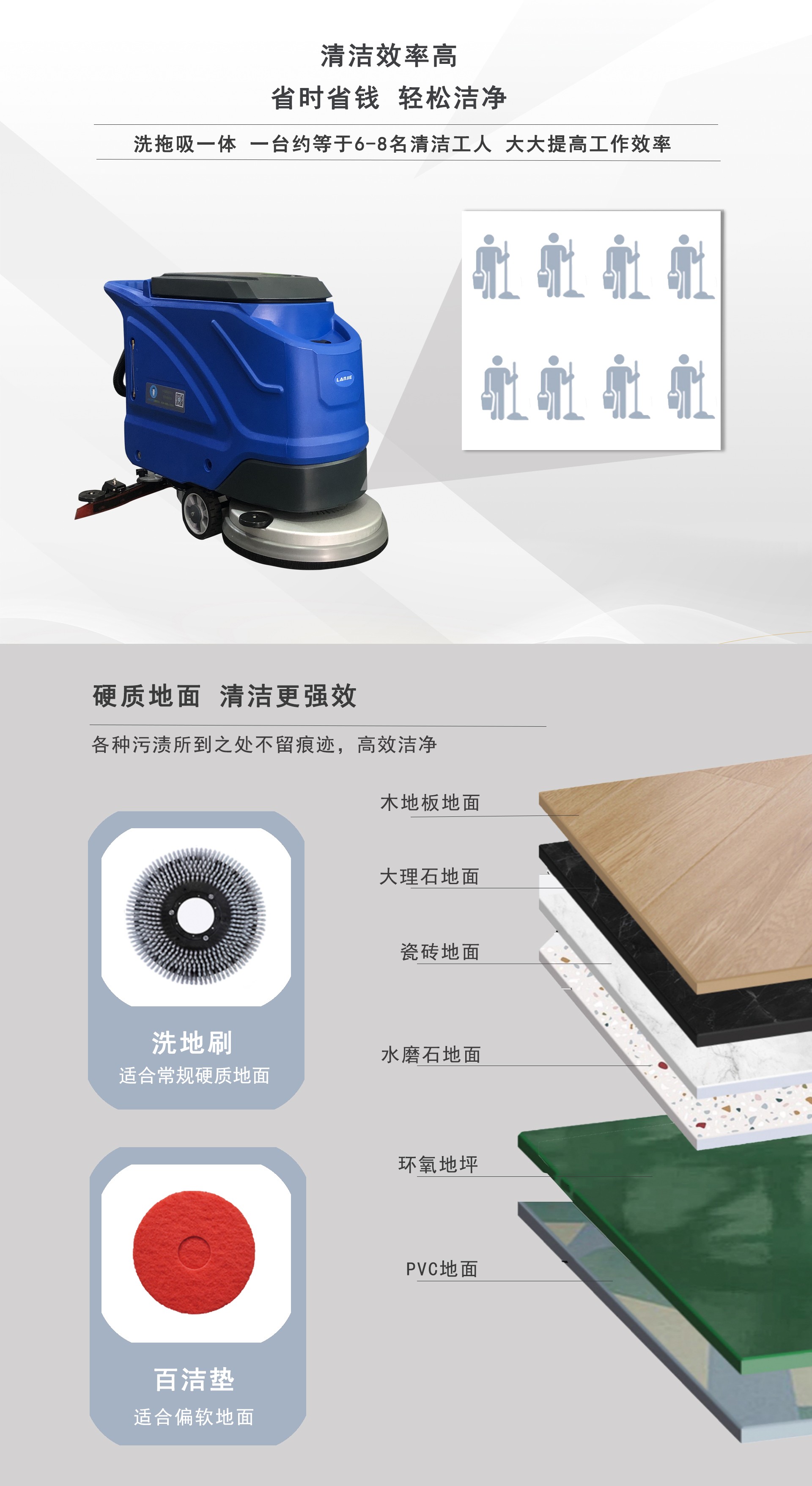 手推式洗地機廠家,工廠手推式洗地機