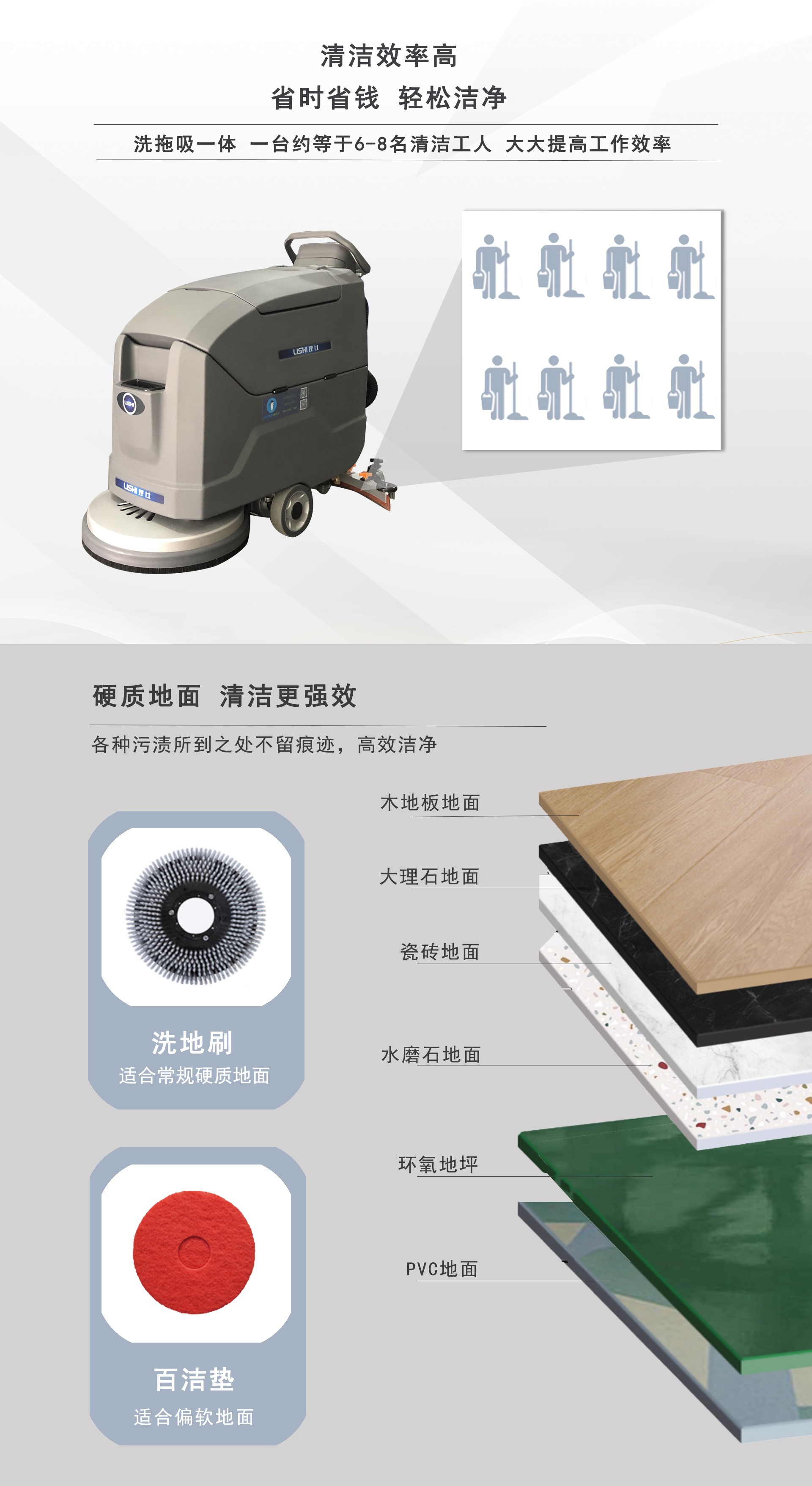 工廠手推式洗地機(jī),工業(yè)手推洗地機(jī)