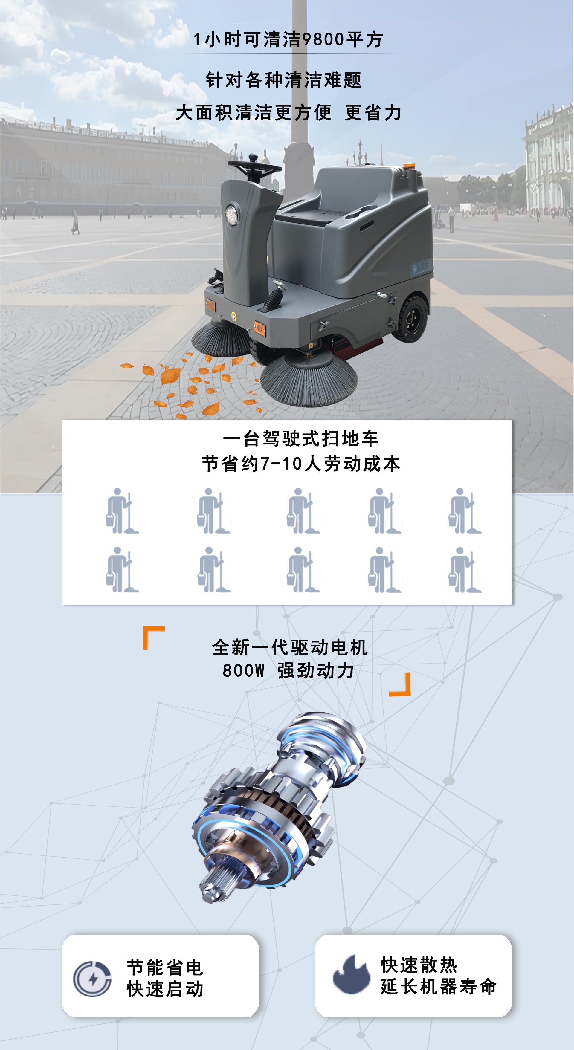 駕駛式掃地車廠家,潔臣士駕駛式掃地車 駕駛式掃地車廠家,潔臣士駕駛式掃地車