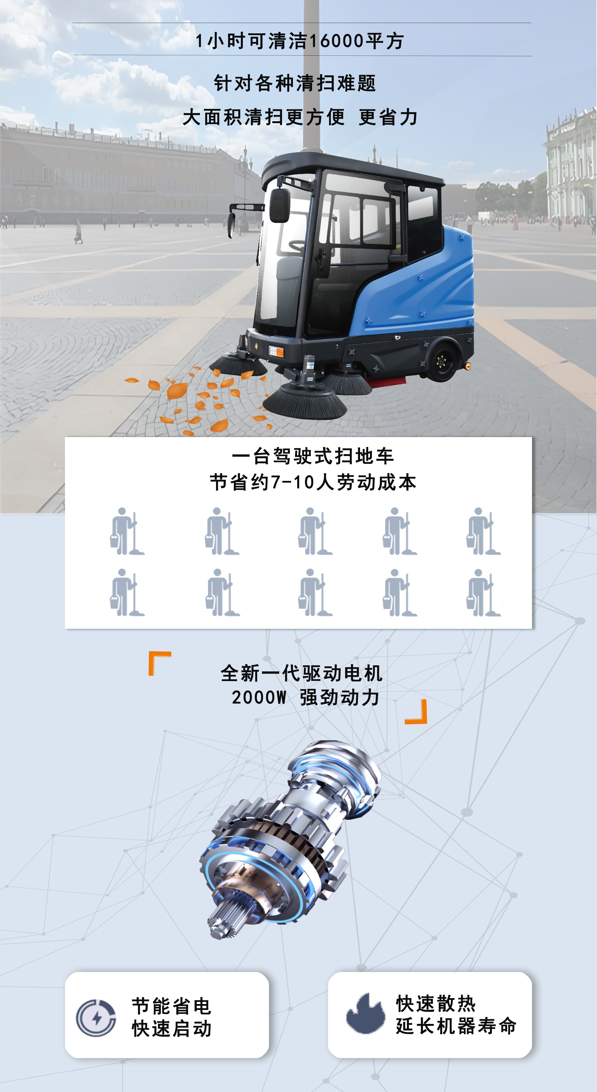 道路清掃車,工業(yè)掃地機(jī) 道路清掃車,工業(yè)掃地機(jī)