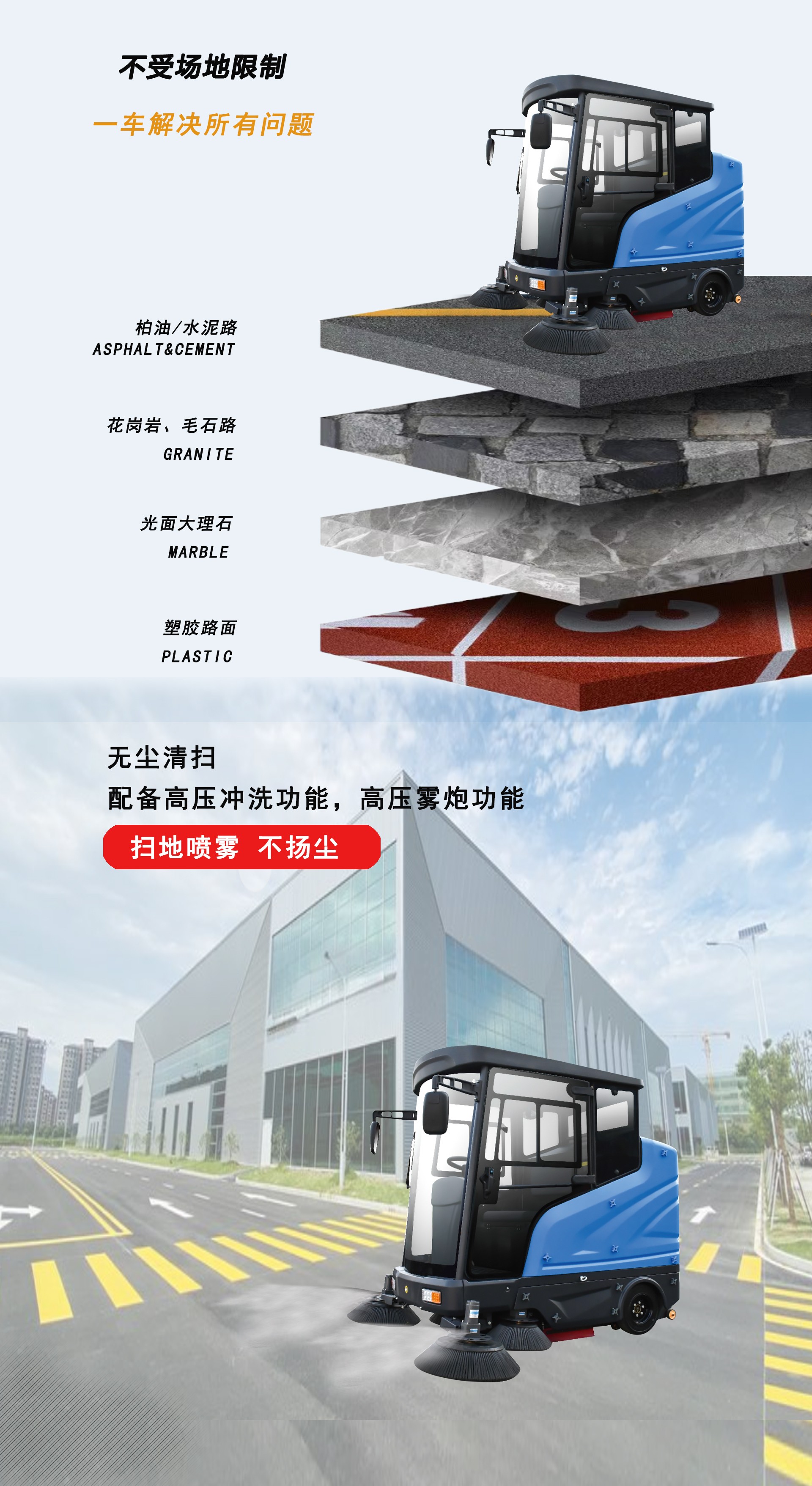 深圳掃地車,工業(yè)掃地機(jī)廠家 深圳掃地車,工業(yè)掃地機(jī)廠家